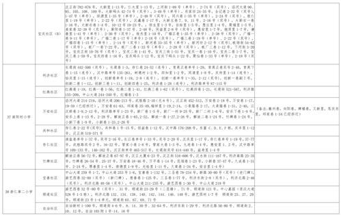 小鬼主播爆料视频大全最新,揭秘娱乐圈幕后真相